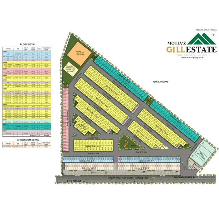 Motia'z Gill Estate Floor Plan & Site Plan
